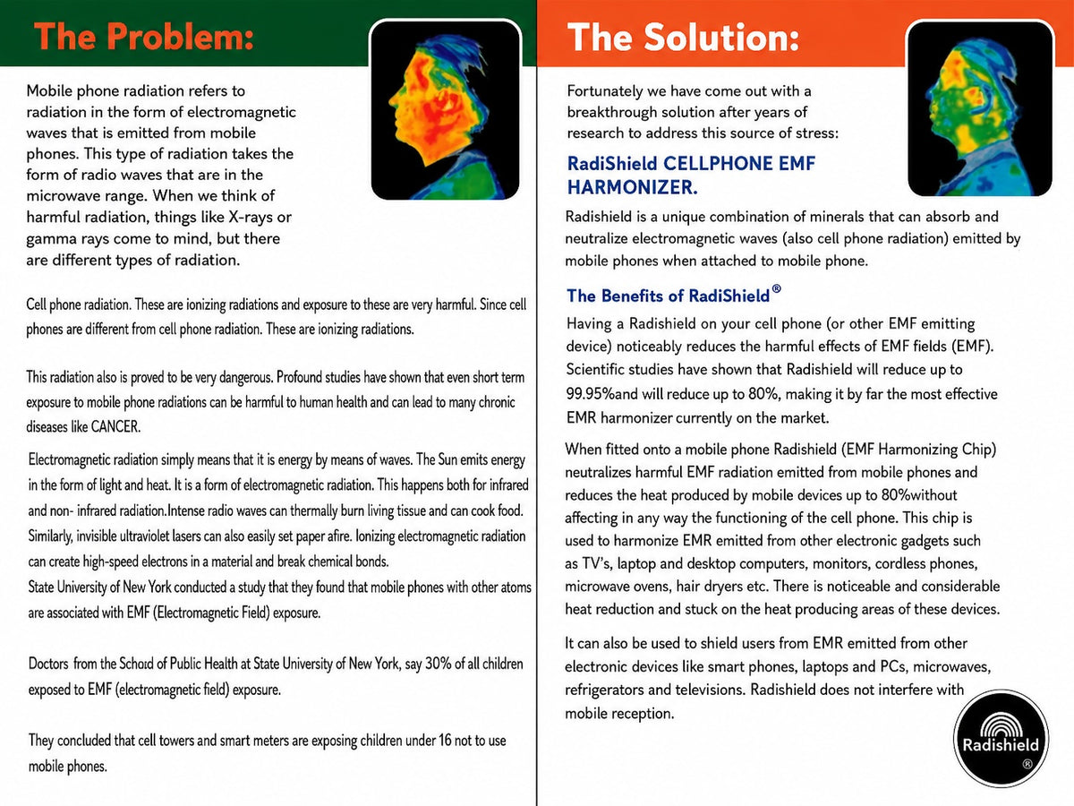 Phone Radiation Protection