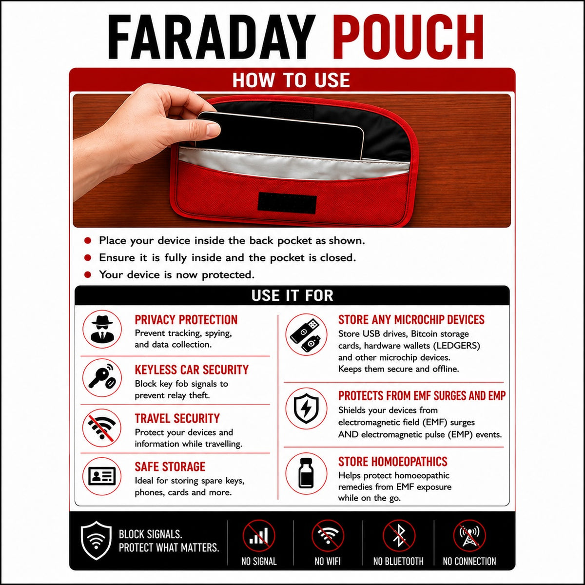 Phone Faraday Bags