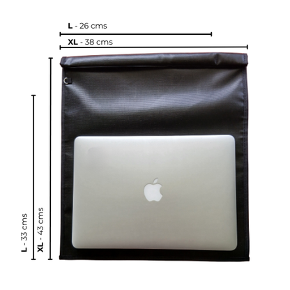 Faraday Bag Package Deal